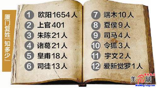 武俠、玄幻小說和網(wǎng)絡(luò)游戲中霸氣的復(fù)姓